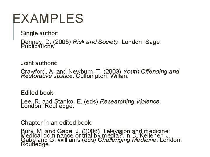 EXAMPLES Single author: Denney, D. (2005) Risk and Society. London: Sage Publications. Joint authors:
