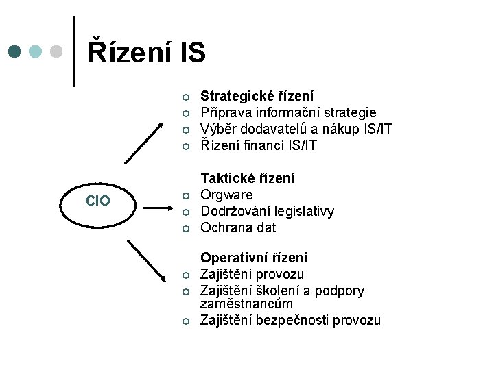 Řízení IS ¢ ¢ CIO ¢ ¢ ¢ Strategické řízení Příprava informační strategie Výběr