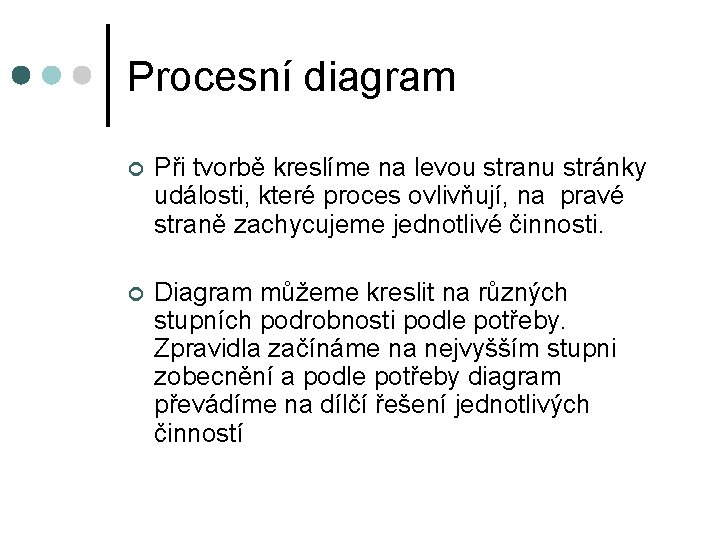 Procesní diagram ¢ Při tvorbě kreslíme na levou stranu stránky události, které proces ovlivňují,