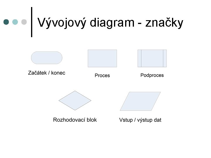 Vývojový diagram - značky 