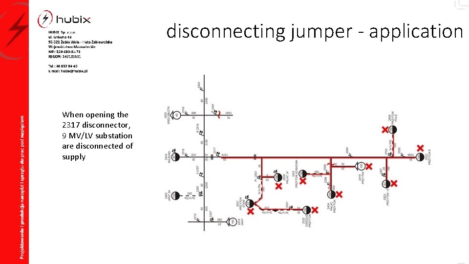 disconnecting jumper - application When opening the 2317 disconnector, 9 MV/LV substation are disconnected