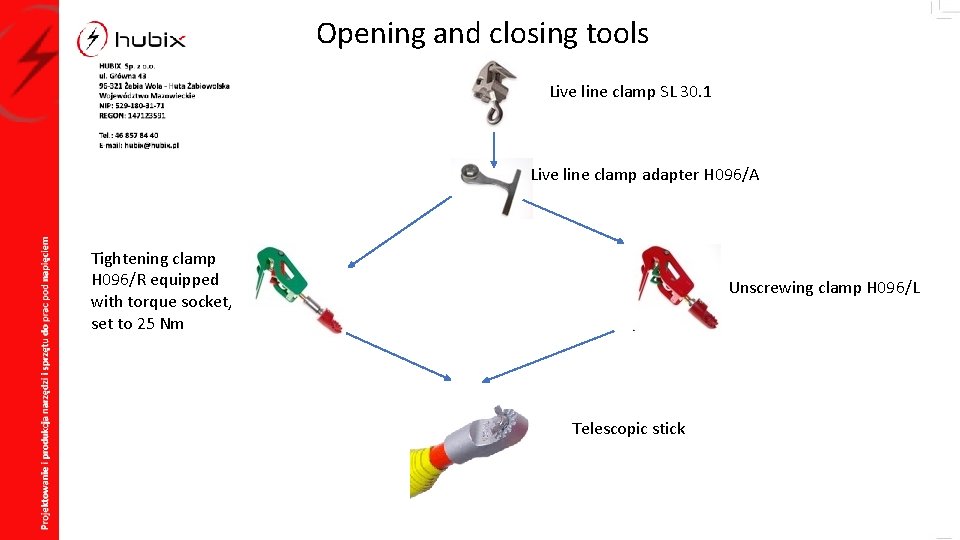 Opening and closing tools Live line clamp SL 30. 1 Live line clamp adapter