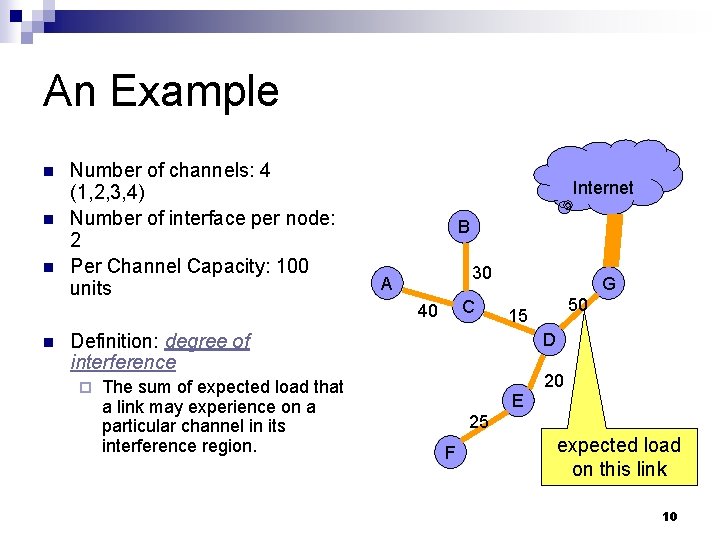 An Example n n n Number of channels: 4 (1, 2, 3, 4) Number