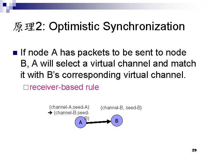 原理2: Optimistic Synchronization n If node A has packets to be sent to node