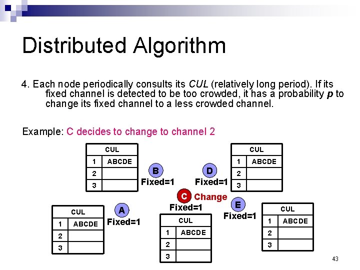 Distributed Algorithm 4. Each node periodically consults its CUL (relatively long period). If its