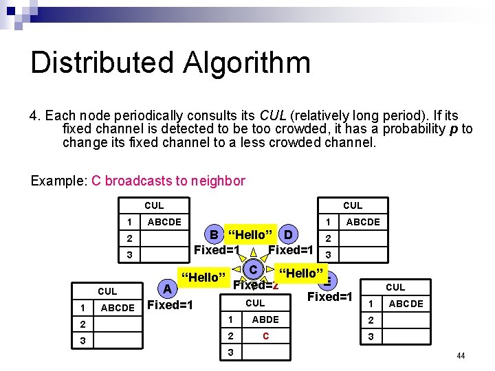 Distributed Algorithm 4. Each node periodically consults its CUL (relatively long period). If its