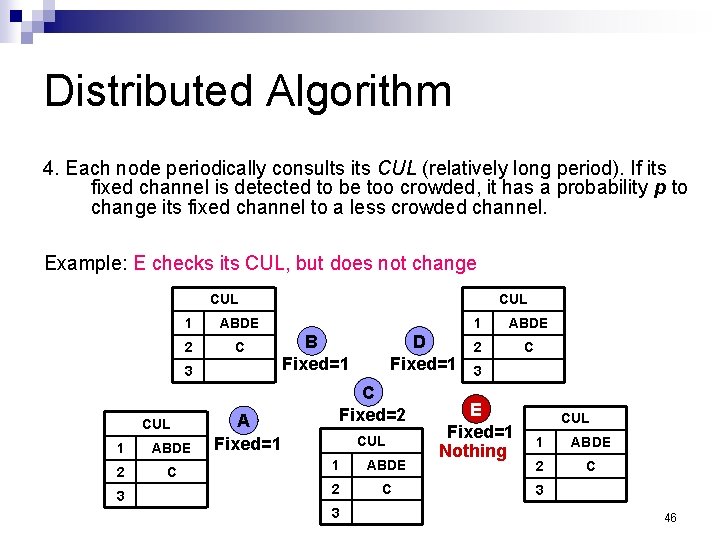 Distributed Algorithm 4. Each node periodically consults its CUL (relatively long period). If its