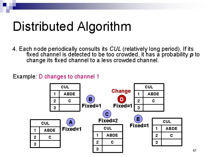 Distributed Algorithm 4. Each node periodically consults its CUL (relatively long period). If its