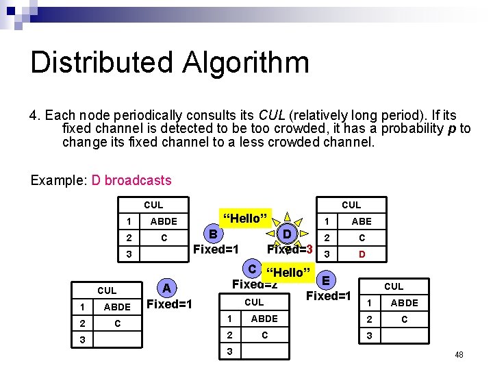 Distributed Algorithm 4. Each node periodically consults its CUL (relatively long period). If its