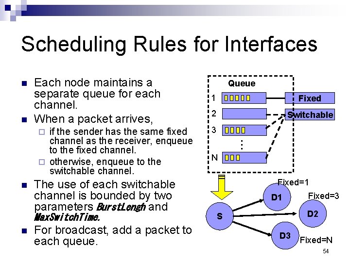 Scheduling Rules for Interfaces n n Each node maintains a separate queue for each