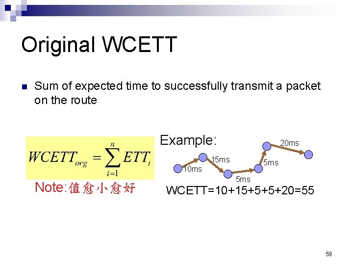 Original WCETT n Sum of expected time to successfully transmit a packet on the