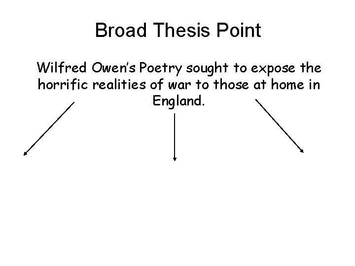 Broad Thesis Point Wilfred Owen’s Poetry sought to expose the horrific realities of war