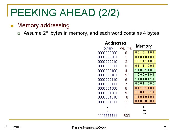 PEEKING AHEAD (2/2) n Memory addressing q Assume 210 bytes in memory, and each
