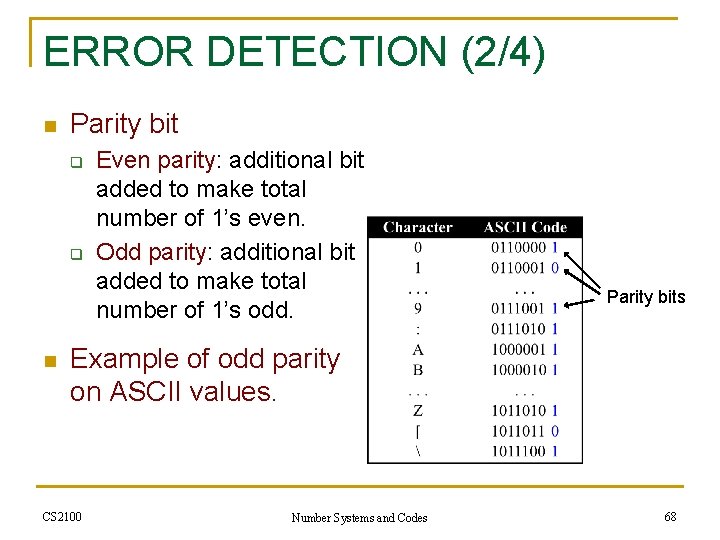 ERROR DETECTION (2/4) n Parity bit q q n Even parity: additional bit added