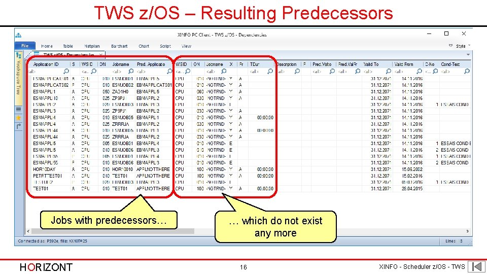 TWS z/OS – Resulting Predecessors Jobs with predecessors… HORIZONT … which do not exist