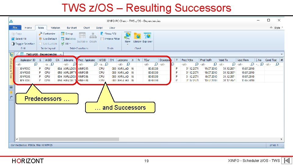TWS z/OS – Resulting Successors Predecessors … … and Successors HORIZONT 19 XINFO -