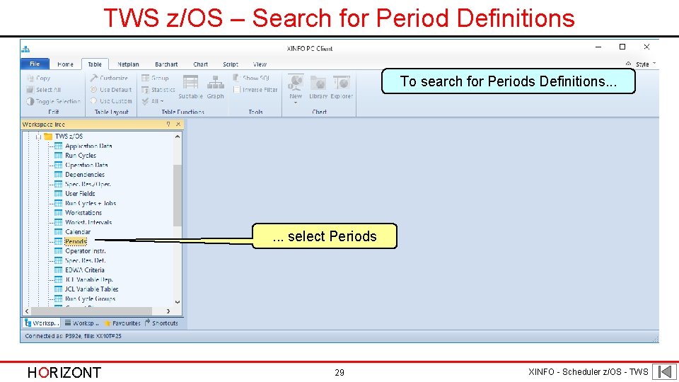 TWS z/OS – Search for Period Definitions To search for Periods Definitions. . .