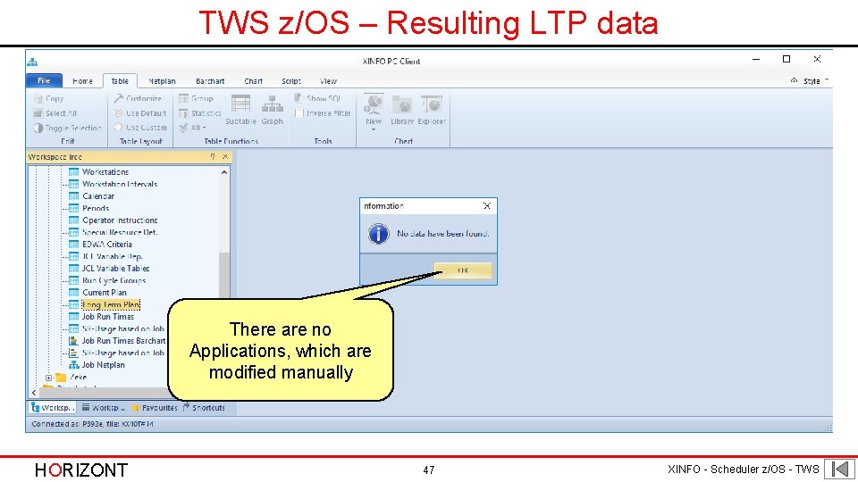 TWS z/OS – Resulting LTP data There are no Applications, which are modified manually