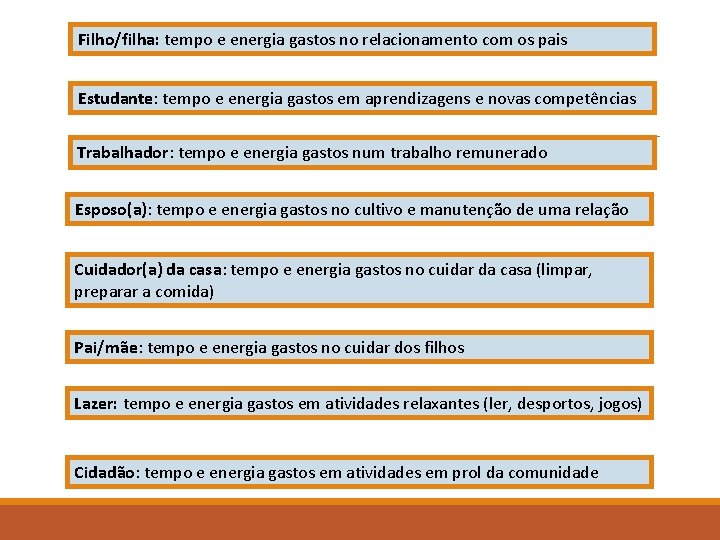 Filho/filha: tempo e energia gastos no relacionamento com os pais Estudante: tempo e energia