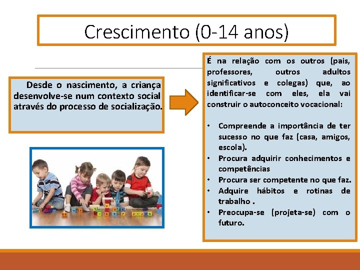 Crescimento (0 -14 anos) Desde o nascimento, a criança desenvolve-se num contexto social através