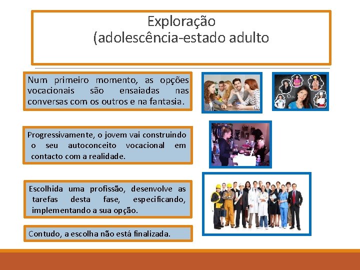 Exploração (adolescência-estado adulto Num primeiro momento, as opções vocacionais são ensaiadas nas conversas com