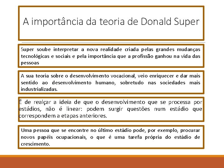 A importância da teoria de Donald Super soube interpretar a nova realidade criada pelas