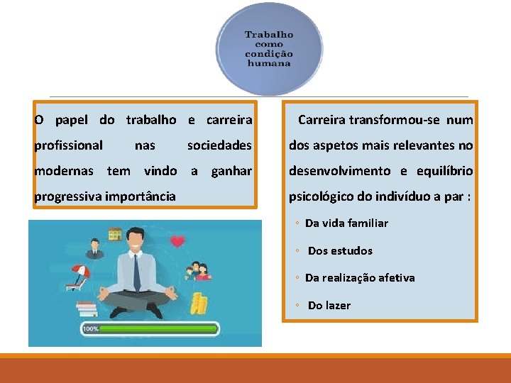 O papel do trabalho e carreira profissional nas Carreira transformou-se num sociedades dos aspetos O papel do trabalho e carreira profissional nas Carreira transformou-se num sociedades dos aspetos