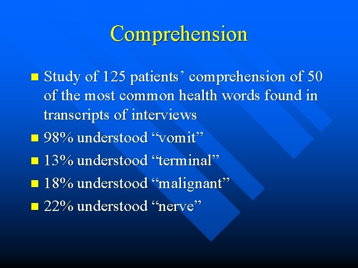 Comprehension Study of 125 patients’ comprehension of 50 of the most common health words