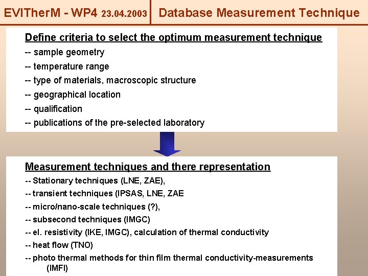 EVITher. M - WP 4 23. 04. 2003 Database Measurement Technique Define criteria to