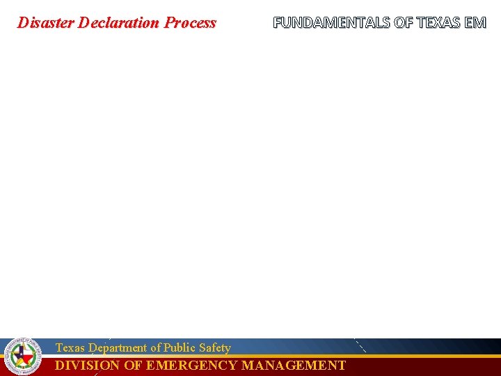 Disaster Declaration Process FUNDAMENTALS OF TEXAS EM Texas Department of Public Safety DIVISION OF