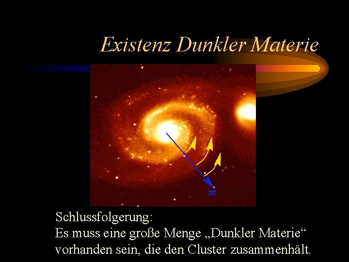 Existenz Dunkler Materie Schlussfolgerung: Es muss eine große Menge „Dunkler Materie“ vorhanden sein, die