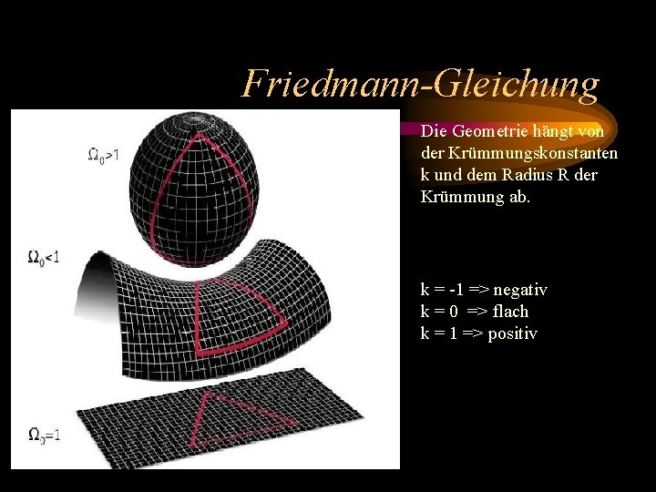 Friedmann-Gleichung Die Geometrie hängt von der Krümmungskonstanten k und dem Radius R der Krümmung