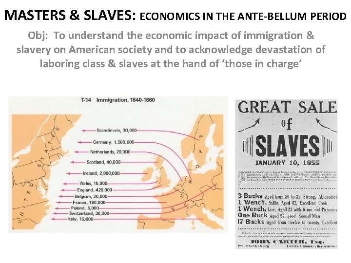 MASTERS & SLAVES: ECONOMICS IN THE ANTE-BELLUM PERIOD Obj: To understand the economic impact