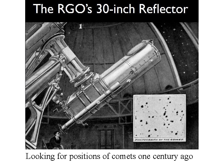 Looking for positions of comets one century ago 
