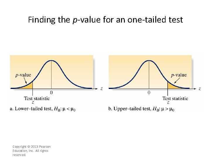 Finding the p-value for an one-tailed test Copyright © 2013 Pearson Education, Inc. .