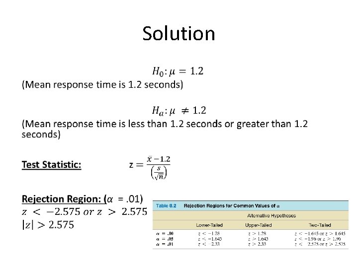 Solution • 