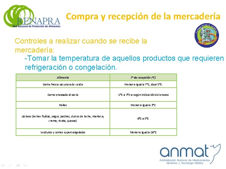 Compra y recepción de la mercadería Controles a realizar cuando se recibe la mercadería:
