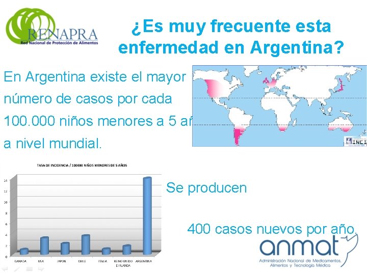 ¿Es muy frecuente esta enfermedad en Argentina? En Argentina existe el mayor número de