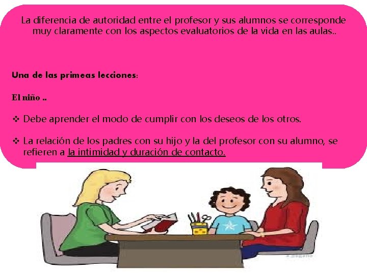 La diferencia de autoridad entre el profesor y sus alumnos se corresponde muy claramente