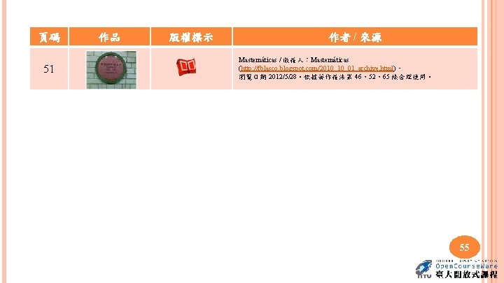 頁碼 51 作品 版權標示 作者 / 來源 Mastemáticas / 版權人：Mastemáticas (http: //fblasco. blogspot. com/2010_10_01_archive.