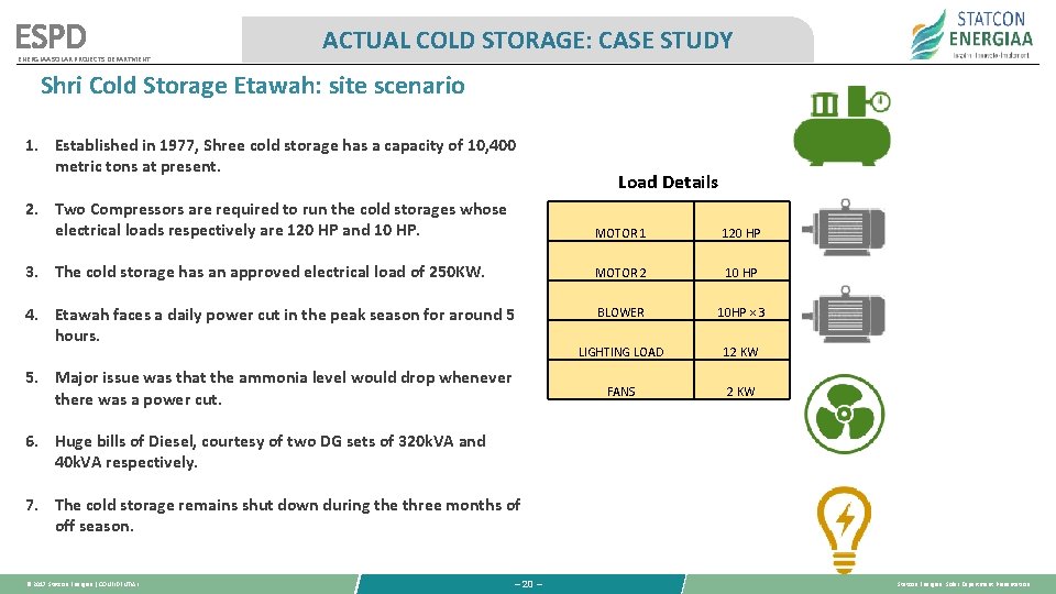ESPD ENERGIAA SOLAR PROJECTS DEPARTMENT ACTUAL COLD STORAGE: CASE STUDY Shri Cold Storage Etawah: ESPD ENERGIAA SOLAR PROJECTS DEPARTMENT ACTUAL COLD STORAGE: CASE STUDY Shri Cold Storage Etawah: