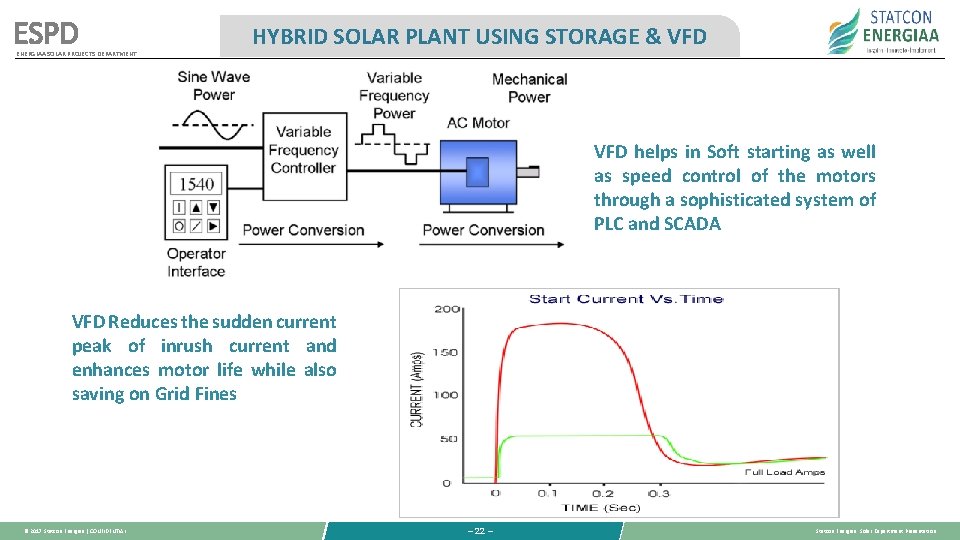 ESPD ENERGIAA SOLAR PROJECTS DEPARTMENT HYBRID SOLAR PLANT USING STORAGE & VFD helps in ESPD ENERGIAA SOLAR PROJECTS DEPARTMENT HYBRID SOLAR PLANT USING STORAGE & VFD helps in