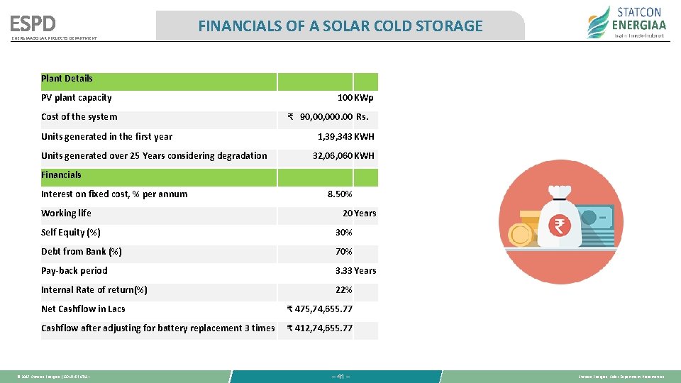 ESPD ENERGIAA SOLAR PROJECTS DEPARTMENT FINANCIALS OF A SOLAR COLD STORAGE Plant Details PV ESPD ENERGIAA SOLAR PROJECTS DEPARTMENT FINANCIALS OF A SOLAR COLD STORAGE Plant Details PV