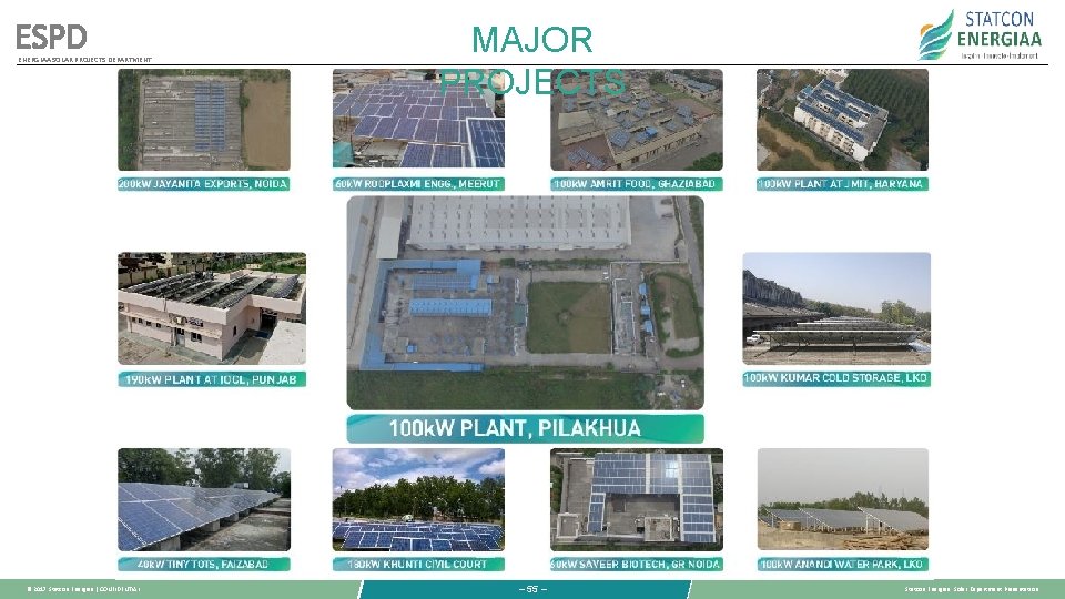 ESPD ENERGIAA SOLAR PROJECTS DEPARTMENT MAJOR PROJECTS © 2017 Statcon Energiaa | CONFIDENTIAL 55 ESPD ENERGIAA SOLAR PROJECTS DEPARTMENT MAJOR PROJECTS © 2017 Statcon Energiaa | CONFIDENTIAL 55