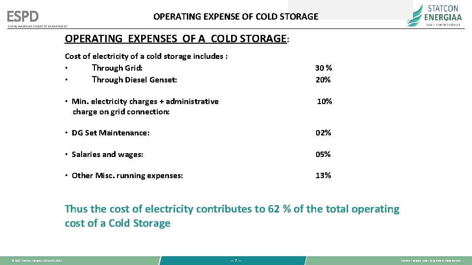 ESPD OPERATING EXPENSE OF COLD STORAGE ENERGIAA SOLAR PROJECTS DEPARTMENT OPERATING EXPENSES OF A ESPD OPERATING EXPENSE OF COLD STORAGE ENERGIAA SOLAR PROJECTS DEPARTMENT OPERATING EXPENSES OF A