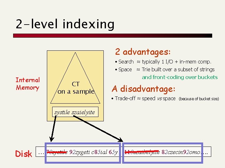 2 -level indexing 2 advantages: • Search ≈ typically 1 I/O + in-mem comp.