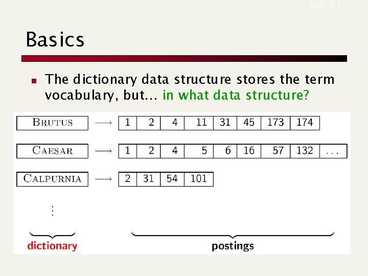 Sec. 3. 1 Basics n The dictionary data structure stores the term vocabulary, but…