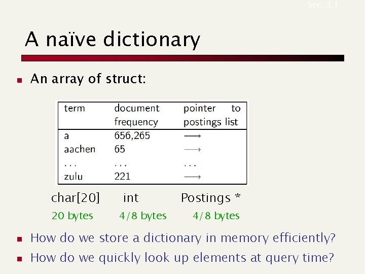 Sec. 3. 1 A naïve dictionary n An array of struct: char[20] 20 bytes