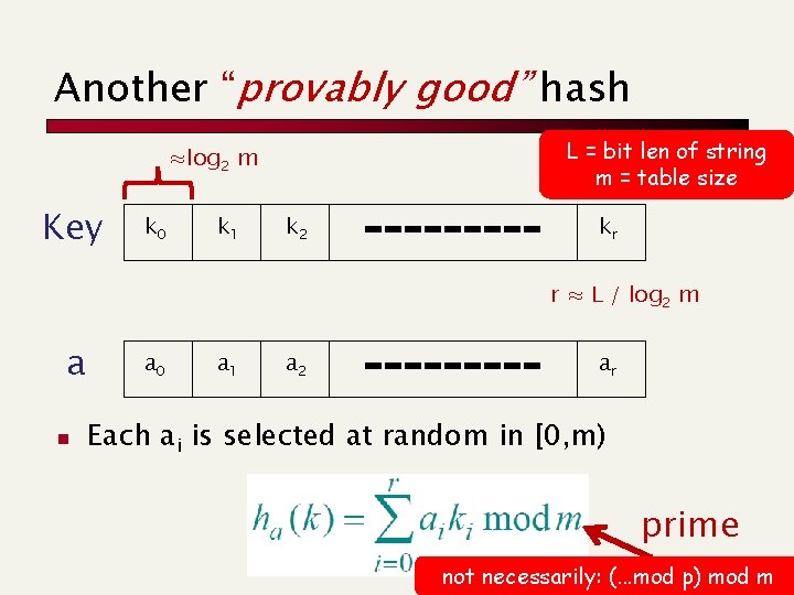 Another “provably good” hash L = bit len of string m = table size
