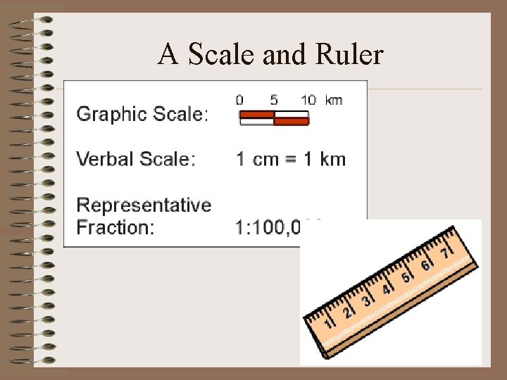 A Scale and Ruler 18 